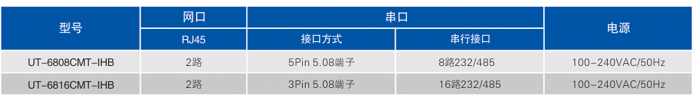 訂購信息.jpg